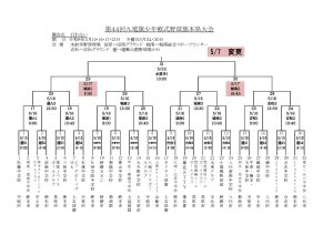 【少年】第44回九電旗少年軟式野球熊本県大会組合せ