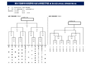 【社会人】第97回都市対抗野球大会九州地区2次予選が5月30日(土)より熊本県で開催