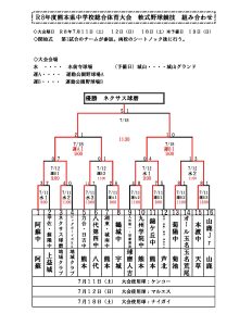 【少年】中体連県大会「ネクサス球磨」が優勝！錦ケ丘中学校が準優勝！九州大会へ